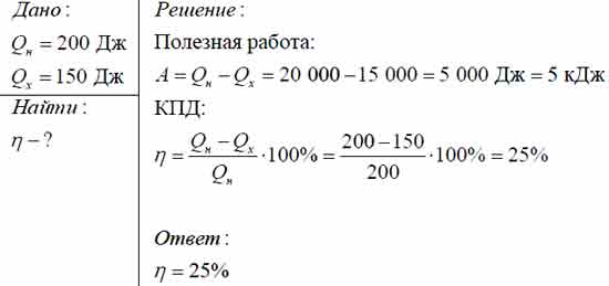 Тепловая машина за цикл получает от нагревателя количество теплоты ...