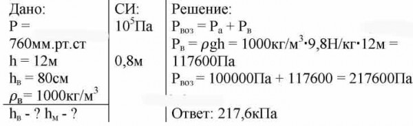 Чтобы производить работы на дне реки при закладке плотины, в воду ...