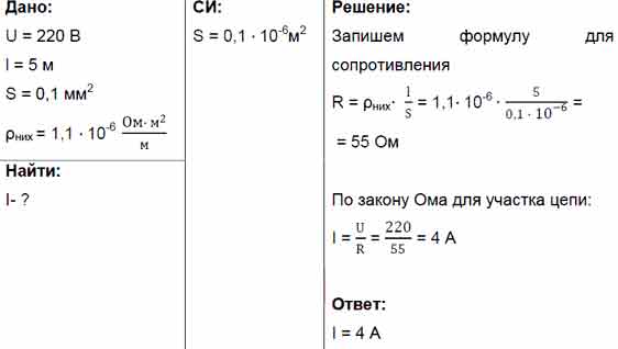 Кипятильник включен в сеть с напряжением 220 В. Чему равна сила тока в ...