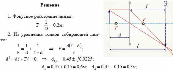 Расстояние от предмета до экрана 90 см. На каком расстоянии от предмета ...