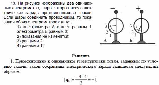 На рисунке изображены два одинаковых электрометра, шары которых несут ...