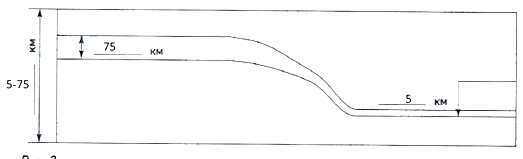 Укажи границы земной коры. Подпиши значения толщины ее частей (под ...