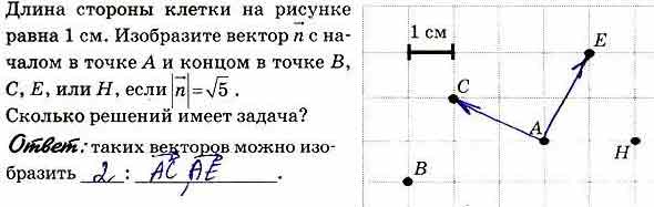 Длина стороны клетки на рисунке равна 1 см. Изобразите вектор п с ...