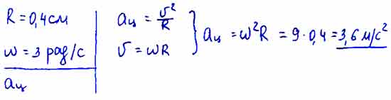 Колесо автомобиля, радиус которого 40 см, имеет угловую скорость 3 рад ...