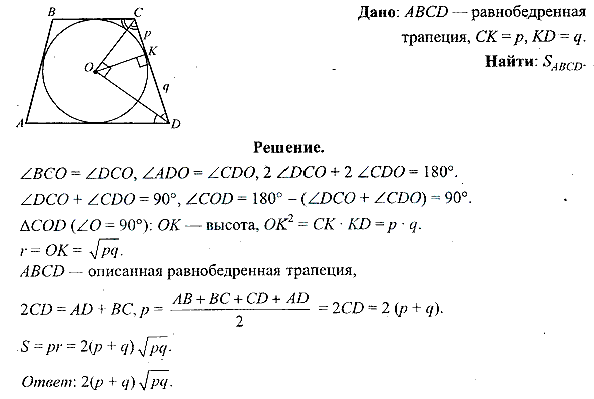В равнобедренную трапецию вписана окружность. Боковая сторона трапеции ...