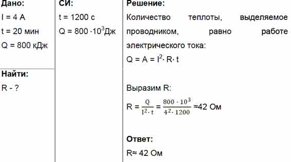 Рассчитайте сопротивление электрической плитки, если она при силе тока ...