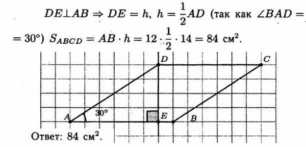 Смежные стороны параллелограмма равны 12 см и 14 см, а его