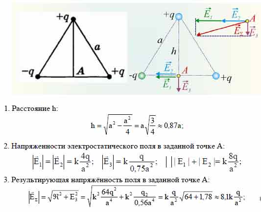 Определите результирующую напряженность в точке А. - Универ soloBY