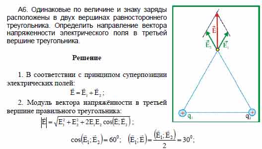 Одинаковые по величине и знаку заряды расположены в двух вершинах ...