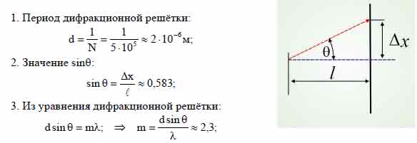 Дифракционная решетка, имеющая 500 штрихов на 1 мм, расположена ...