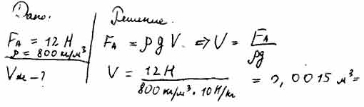 Определите объем куска алюминия, на который в керосине действует ...