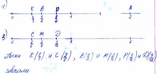 Отметь на координатном луче точки. А (2) В (1/2) К (1/3) Р (3/4) 2 ...