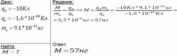 Какая масса электронов создаёт заряд (-10 Кл)? Заряд электрона (- 1,6 ...