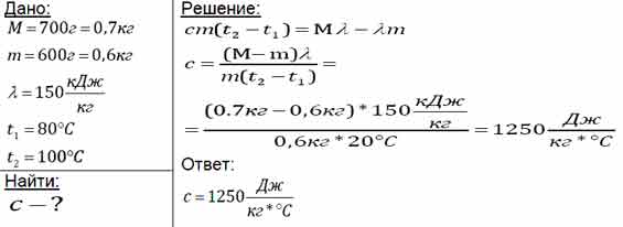 Твёрдый нафталин находится в теплоизолированном сосуде при температуре ...