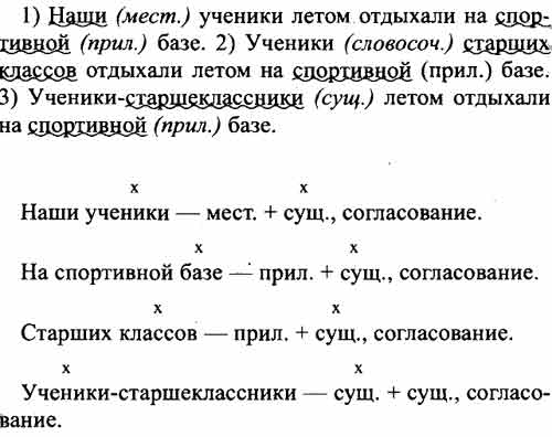 Прочитайте. Найдите в каждом предложении определение. Укажите, чем оно ...
