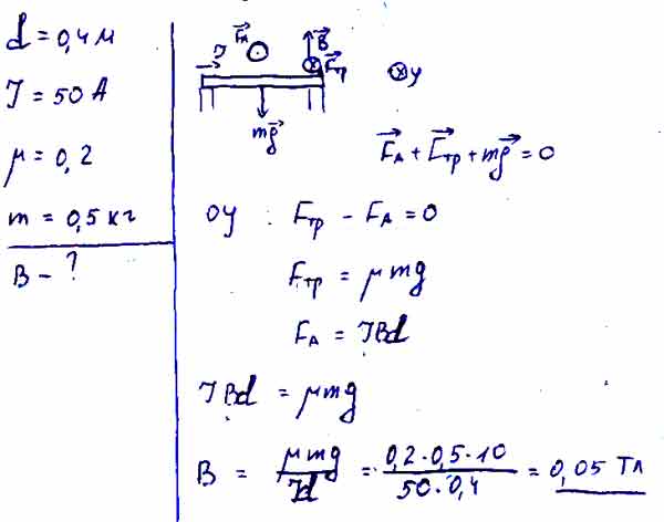 Горизонтальные рельсы находятся на расстоянии 40 см друг от друга. На ...