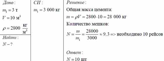 Сколько рейсов должна сделать автомашина грузоподъемностью 3 т для ...