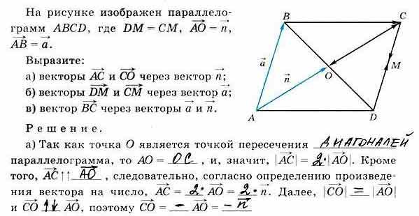 На рисунке изображен параллелограмм ABCD, где DM = CM, АО = n, АВ = а ...