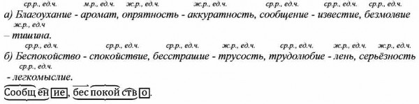 Запиши имена существительные, подбери к ним а) синонимы, б) антонимы ...