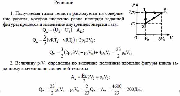 С одноатомным идеальным газом неизменной массы происходит циклический ...