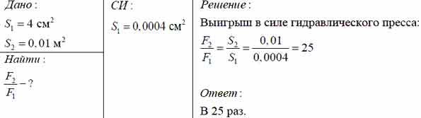 Площадь малого поршня гидравлического пресса 4 см2, а площадь большого ...