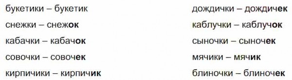 Допиши суффиксы -ик-, -ек-, -ок-. букетики снежки - кабачки - Универ soloBY