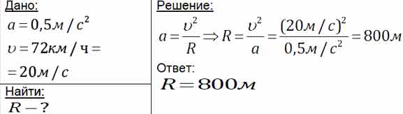 Поезд движется со скоростью 72 км/ч по закруглению дороги. Определите ...