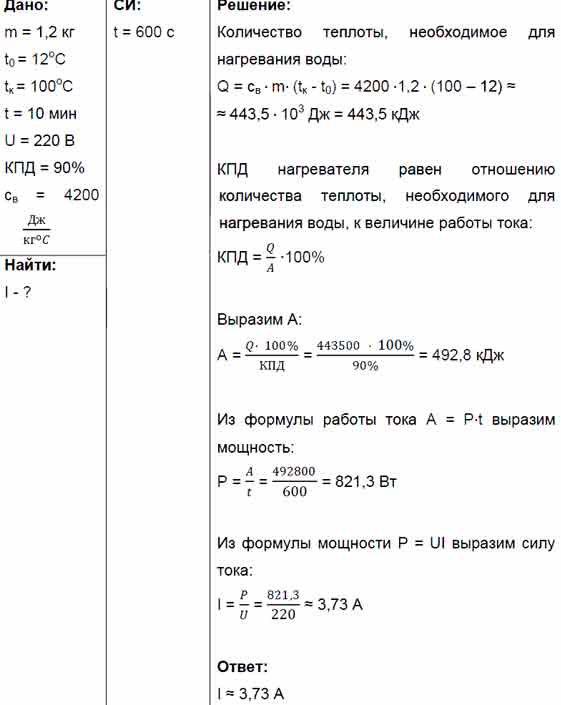 Кипятильник нагревает 1,2 кг воды от 12 °С до кипения за 10 мин ...
