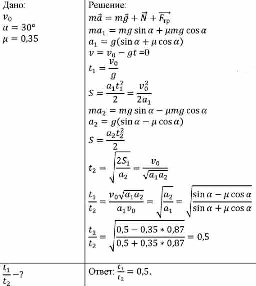 По наклонной плоскости, составляющей с горизонтом угол 30°, снизу вверх ...