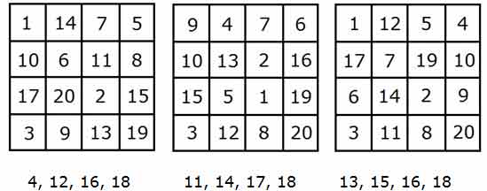 Перед тобой таблицы, в которых должны быть записаны все числа от 1 до ...