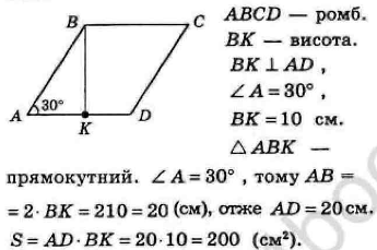 Знайдіть площу ромба, якщо його висота 10 см, а гострий кут 30е ...