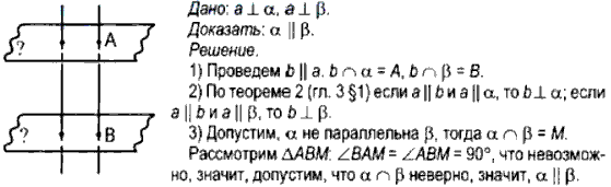 Докажите, что две плоскости, перпендикулярные одной и той же прямой ...