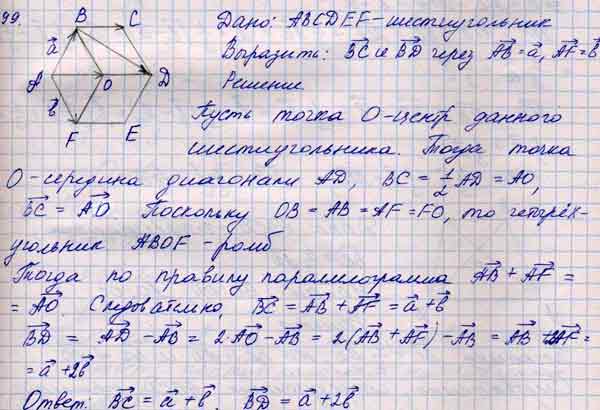 Дан правильный шестиугольник ABCDEF. Выразите векторы ВС и BD через ...