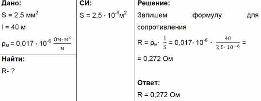 Определите сопротивление медного провода с площадью поперечного сечения ...