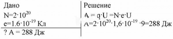 Определите работу, совершённую электрическим полем по перемещению ...