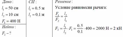 Длина одного плеча рычага 50 см, другого — 10 см. На большее плечо ...