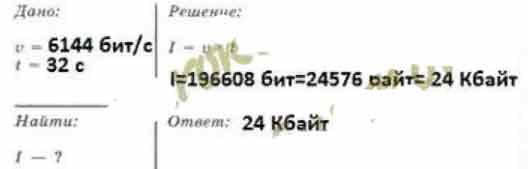 Скорость передачи данных через некоторое соединение равна 6144 бит/с ...