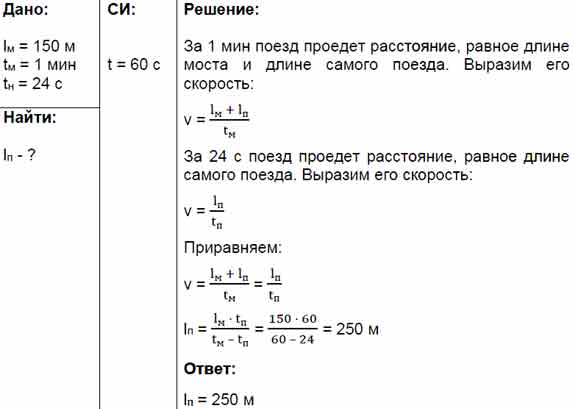 Определите длину поезда, если мост длиной 150 м он проезжает за 1 мин ...