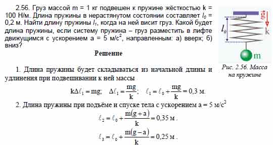 Груз массой m = 1 кг подвешен к пружине жёсткостью k = 100 Н/м. Длина ...