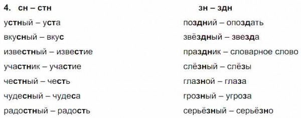 Вставь нужные сочетания букв в слова. Рядом записывай слова ...