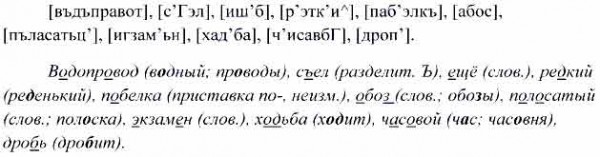 Восстановите графический облик слов по их фонетической записи ...