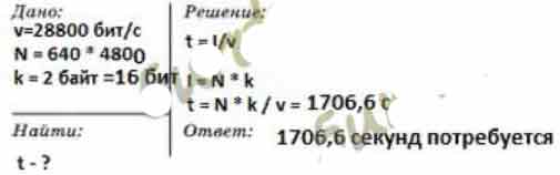 Передача данных через некоторое соединение осуществляется со скоростью ...