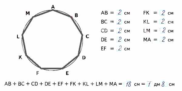 По данным точкам построй многоугольник ABCDEFKLM. Выполни измерения и ...