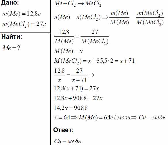 При сгорании в хлоре 12,8 г порошка некоторого металла образовалось 27 ...