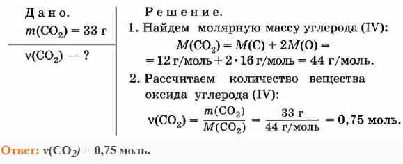 Какое количество вещества содержится в 33 г углекислого газа