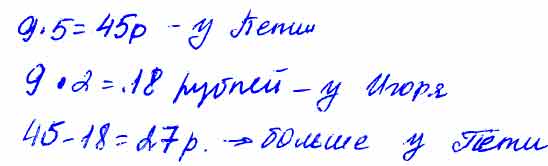 У Пети 9 монет по 5 р., а у Игоря столько же монет по 2 р. На сколько ...