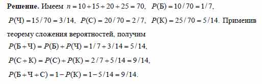 В урне 10 белых, 15 чёрных, 20 синих и 25 красных шаров. Вынули один ...