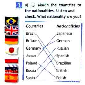 Match the countries to the nationalities. Listen and check. What ...