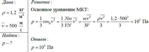 Плотность некоторого газа составляет 1,2 кг/м3. Средняя скорость его ...