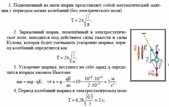 Полый металлический шарик массой m = 2 г подвешен на шёлковой нити ...